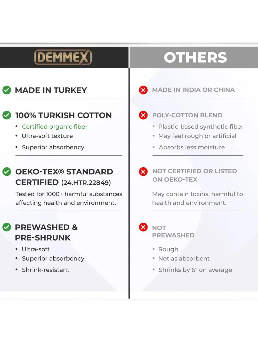 NWT DEMMEX Organic Diamond Turkish Bath & Beach Towel, 100% Oeko-Tex Cotton